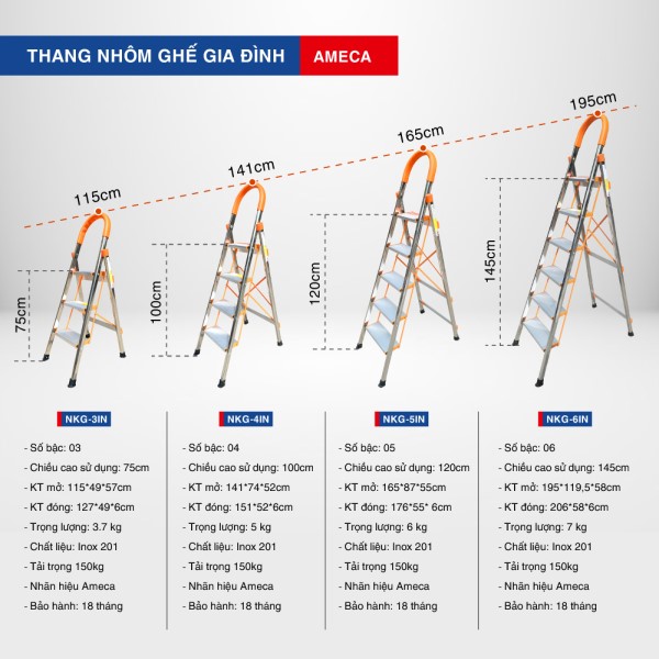 Thang Ghế Chữ A Gấp Gọn 4 bậc Ameca - Thang gia đình, thang thắp hương - Chiều cao 100 cm - Bảo hành 18 tháng