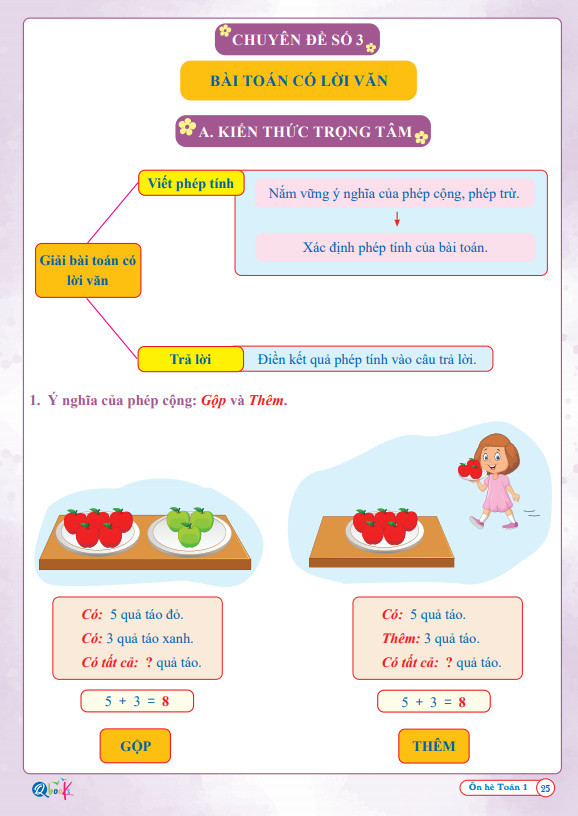 Combo Ôn Hè Toán và Tiếng Việt 1 - Chương Trình Mới - Dành cho học sinh lớp 1 lên 2 (2 cuốn)