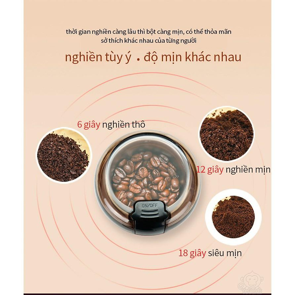 Hình ảnh Máy Xay Hạt Cafe, Hạt Khô, Hạt Tiêu, Ngũ Cốc, Đậu Nành Đa Năng, Cối Xay Thép Không Gỉ SUS 304 Cao Cấp - Hàng Chính Hãng MINIIN