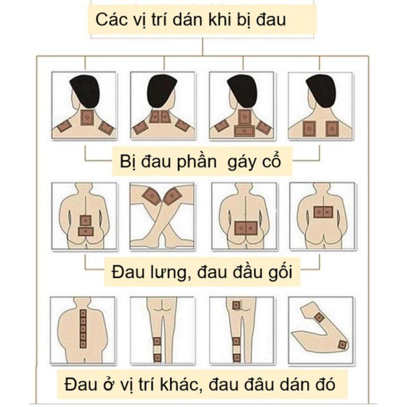 Gói 50 Miếng dán gừng ấm nóng giảm đau xương khớp, đau bụng kinh
