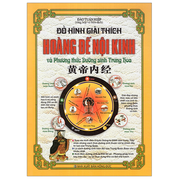 Đồ Hình Giải Thích - Hoàng Đế Nội Kinh Và Phương Thức Dưỡng Sinh Trung Hoa