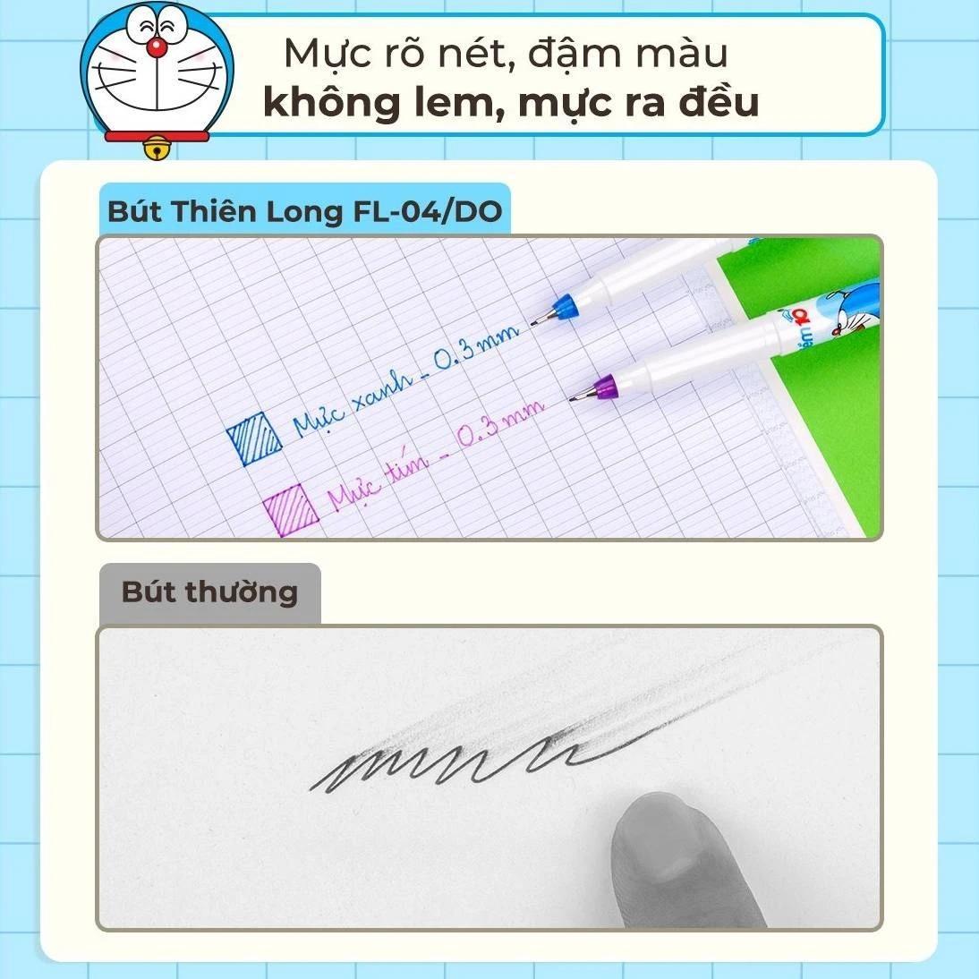 Combo Dụng Cụ Học Sinh Cấp 1 Doraemon