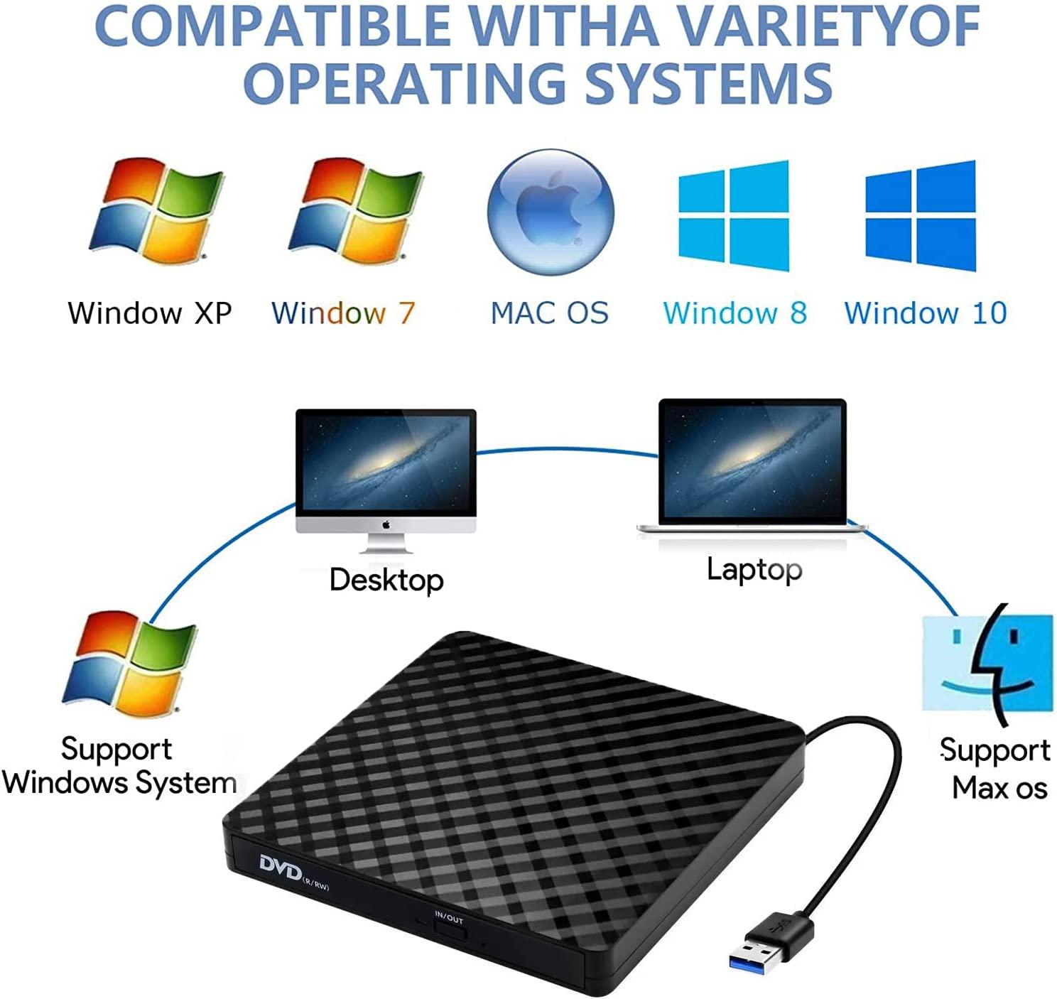 USB 3.0 Trình phát DVD bên ngoài USB, CD/DVD/-RW/ROM/ROM với Windows lớn 10/8/7/Vista/Linux/Mac OS/PC OS/PC OS/PC