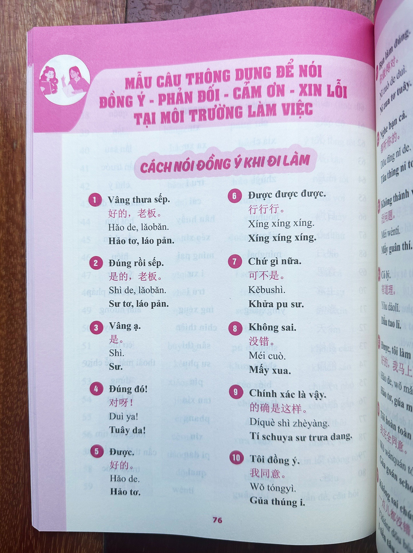 Sách-Combo: Tự học tiếng Trung cho người đi làm văn phòng - công xưởng - chuyên ngành tập 1+2+3+4+DVD tài liệu