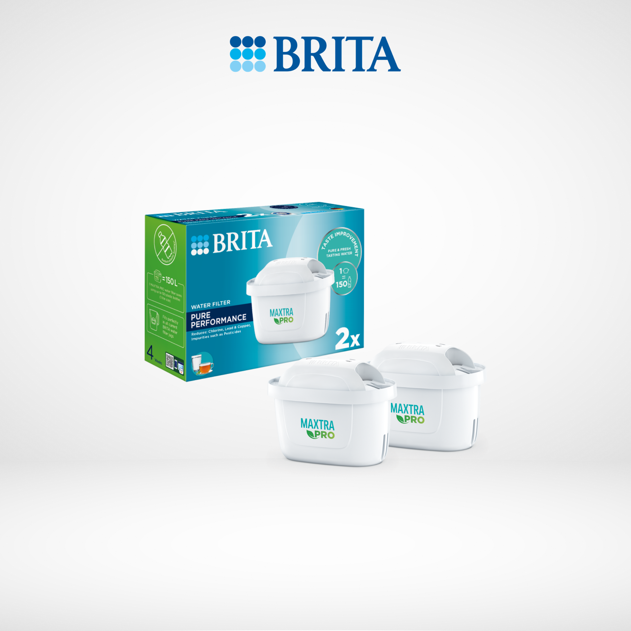 Hộp 2 lõi lọc BRITA Maxtra Pro (300L)