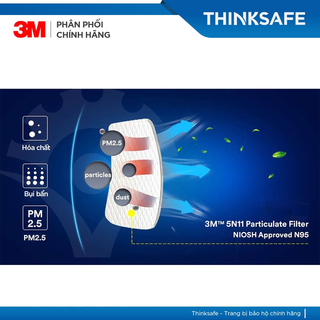 Mặt nạ phòng độc 3M Thinksafe, chống bụi mịn, chống độc, chống sơn, hóa chất, bảo vệ hô hấp, chính hãng - 6200/6003