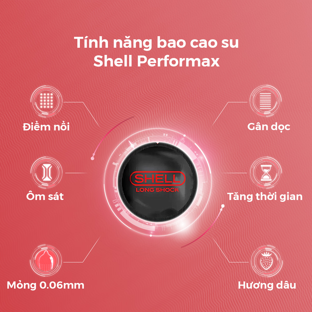 Bao cao su Shell Dragon Fire - Hộp 5 bao gai, bi nổi lớn + 5 bao Shell Performax (Hộp 10 cái) | SHELL CHÍNH HÃNG