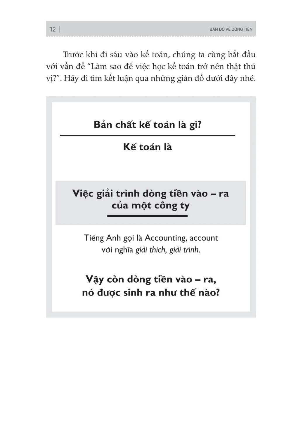 Bản Đồ Về Dòng Tiền - Hiểu Và Áp Dụng Sơ Đồ Kế Toán Trong Doanh Nghiệp Và Đời Sống - MC