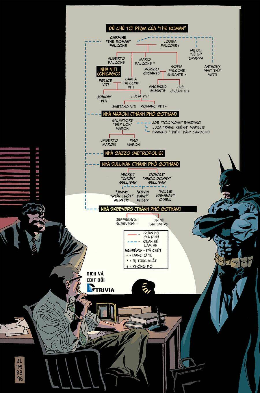 Batman: The Long Halloween chapter 2 26