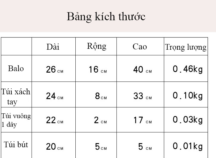 Combo sét 4 món balo học sinh nữ siêu đẹp đáng yêu mã 9033