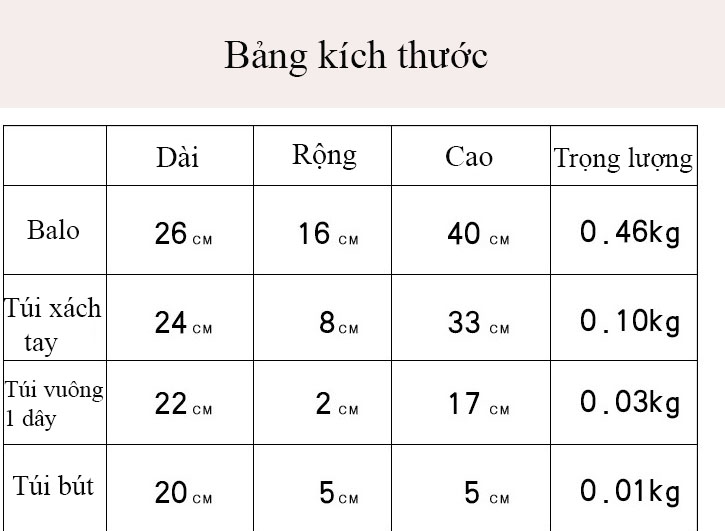 Combo sét 4 món balo học sinh nữ  siêu đẹp đáng yêu mã 9033