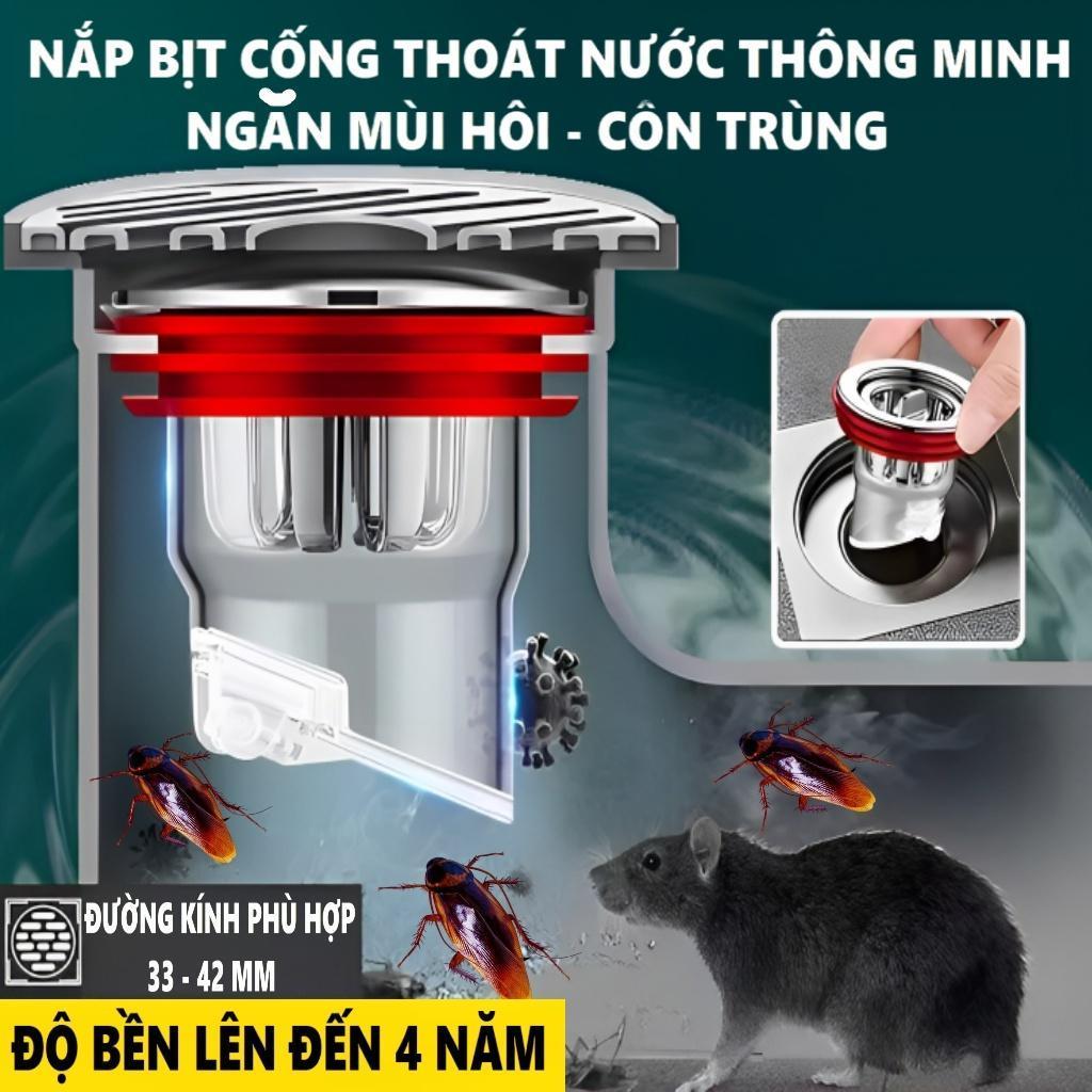 Nắp Đậy Cống Bằng Nhựa ABS Tự Động Đóng Khi Không Thoát Nước Ngăn Chặn Mùi Hôi Và Côn Trùng Chuột Gián