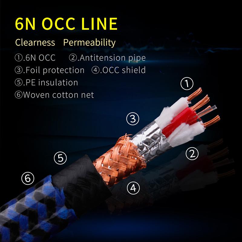 Cáp âm thanh RCA Giắc cắm 3,5 mm AUX sang 2RCA Bộ chuyển đổi đầu đực Cáp âm thanh cho máy tính xách tay MP3 TV Loa siêu trầm Loa khuếch đại Loa Màu sắc: Xanh lam
