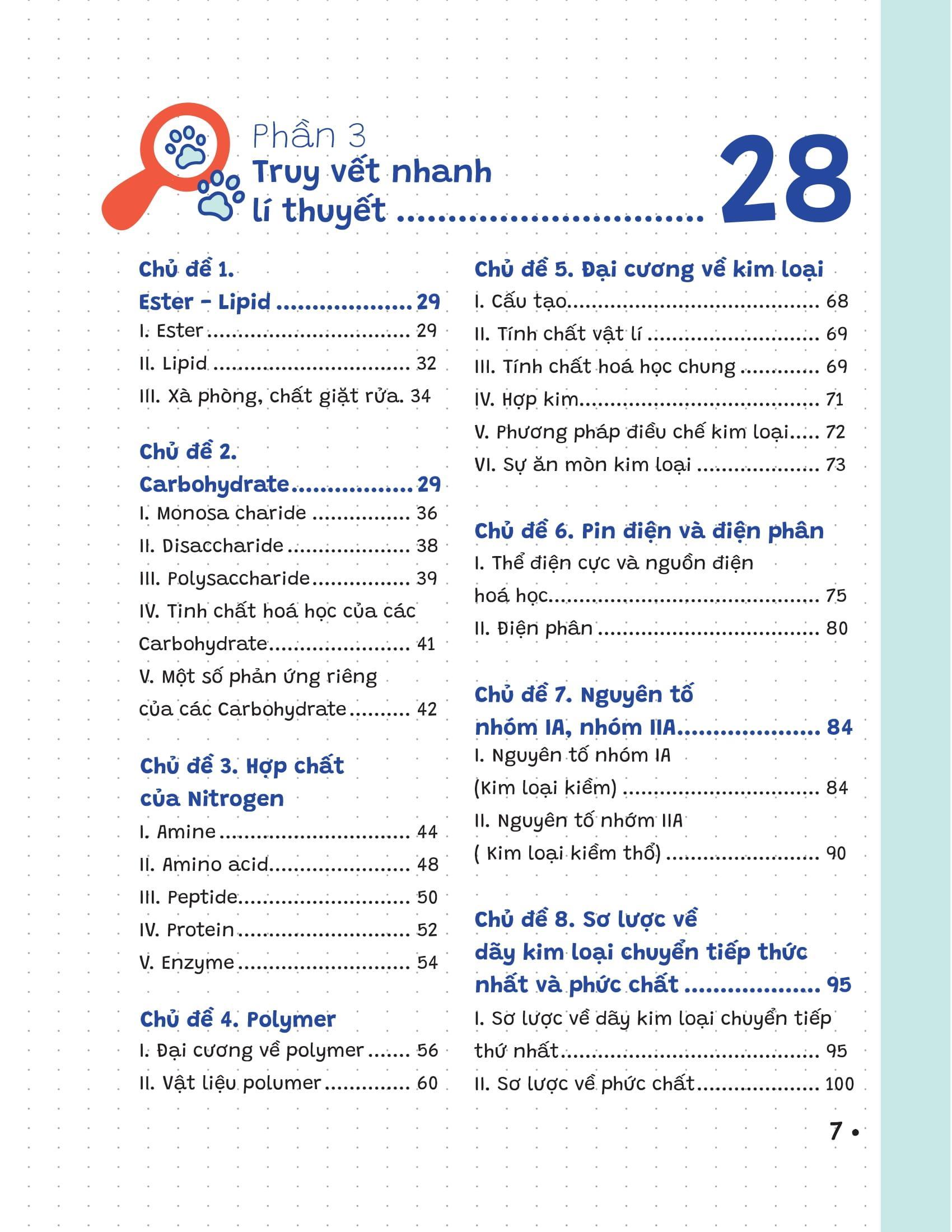 Sách - P.H.A.O - Pro Hacks For Academic Overload - Hoá Học - Ôn Luyện Thi Tốt Nghiệp THPT-ĐGNL