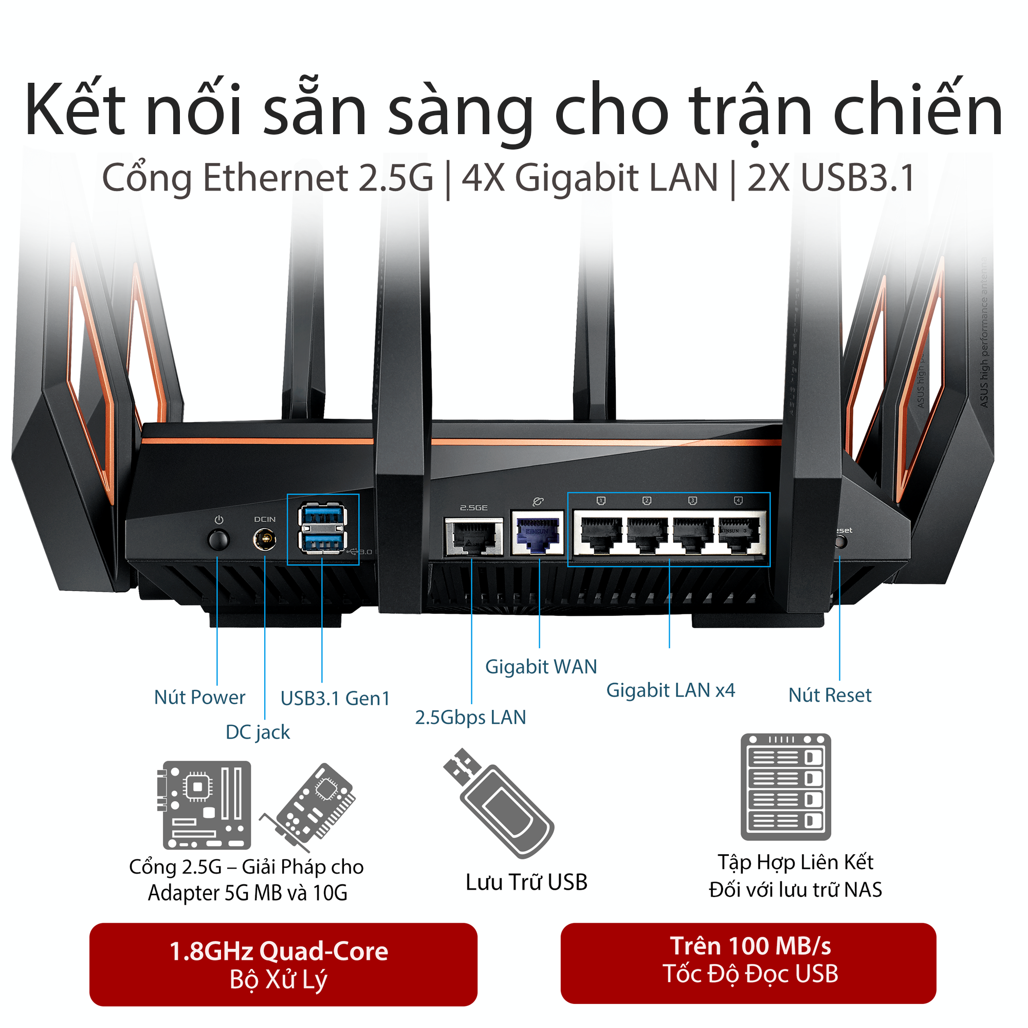 Router Wifi Băng Tần Kép ASUS GT-AX11000 - Hàng Chính Hãng