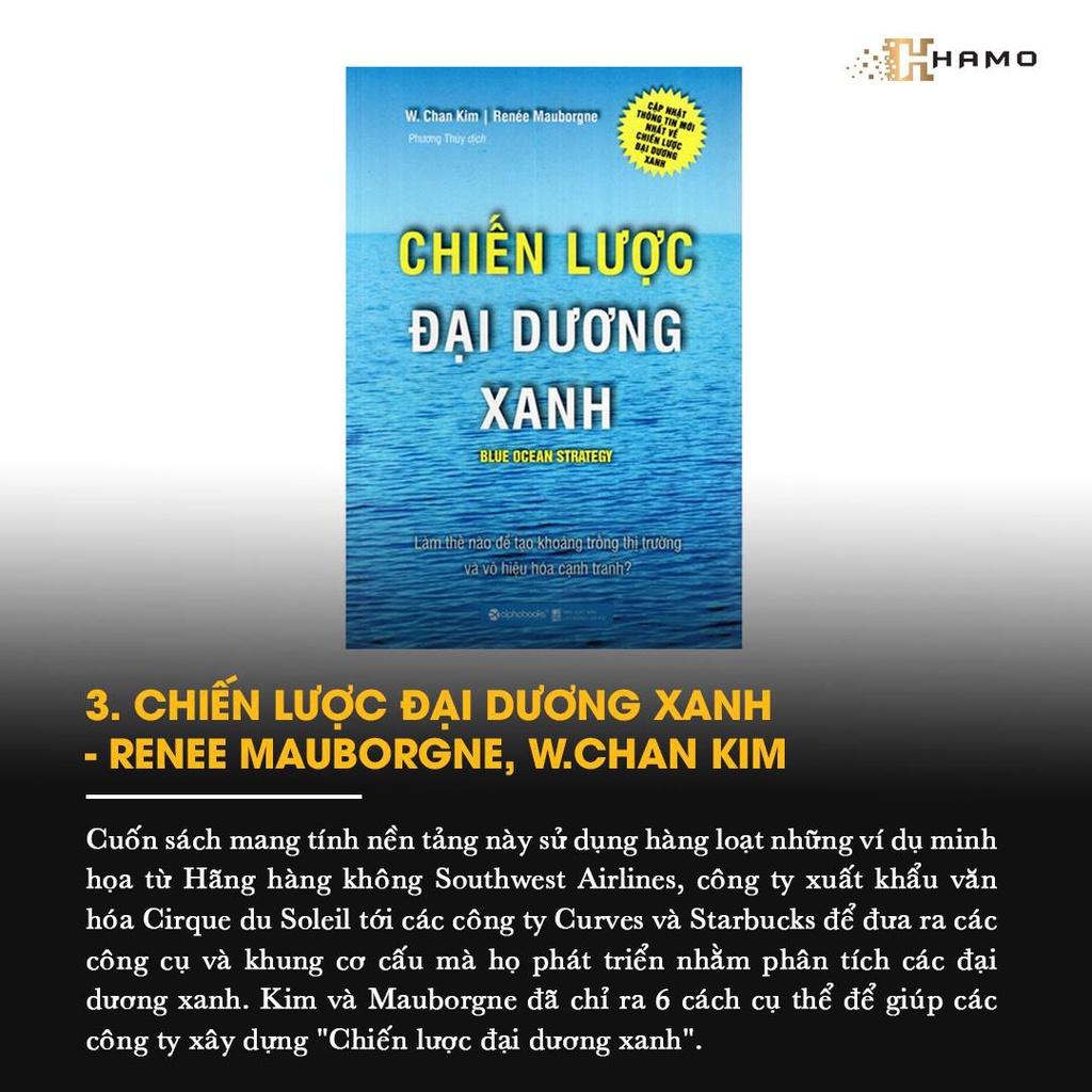 Sách Blue Ocean Strategy - Chiến Lược Đại Dương Xanh (Bìa Cứng) - Alphabooks - BẢN QUYỀN