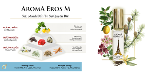 Tầng hương tinh dầu nước hoa aroma eros m