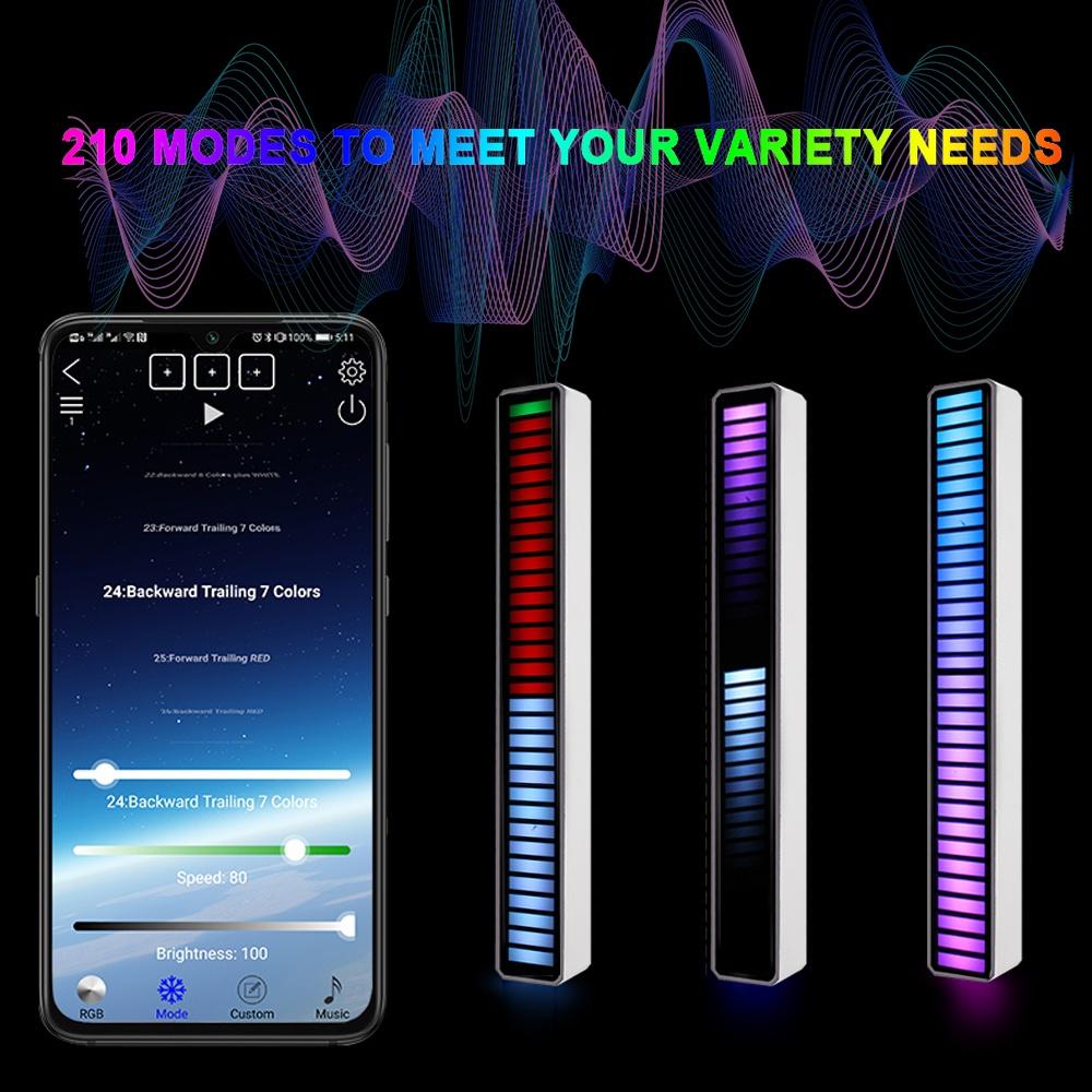 Dây Đèn LED RGB Điều Khiển Bằng APP Điện Thoại Qua Ứng Dụng Cổng USB