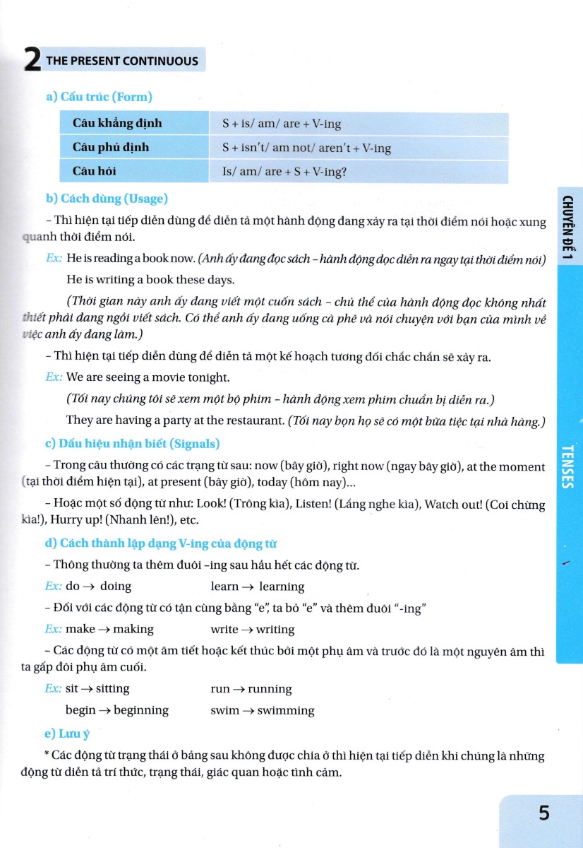 Bồi Dưỡng Học Sinh Giỏi Tiếng Anh Lớp 6 - Theo Chuyên Đề Chuyên Sâu Và Luyện Đề (Biên Soạn Theo Chương Trình Giáo Dục Phổ Thông Mới) - ND