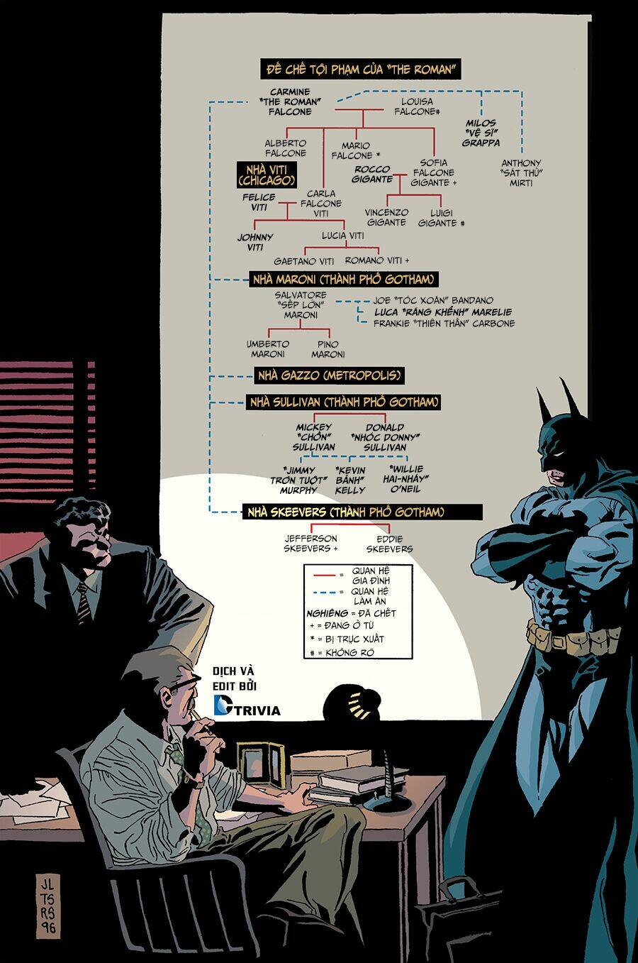 Batman: The Long Halloween chapter 3 24