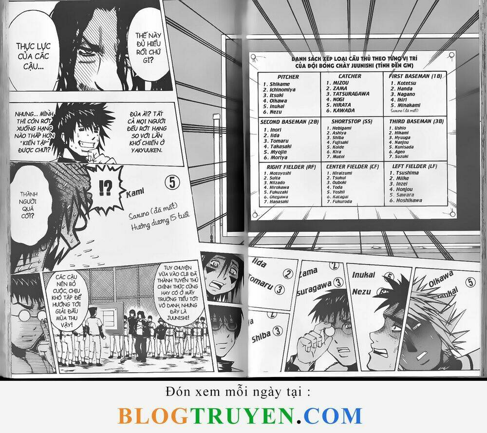 mr.fullswing chapter 31 7