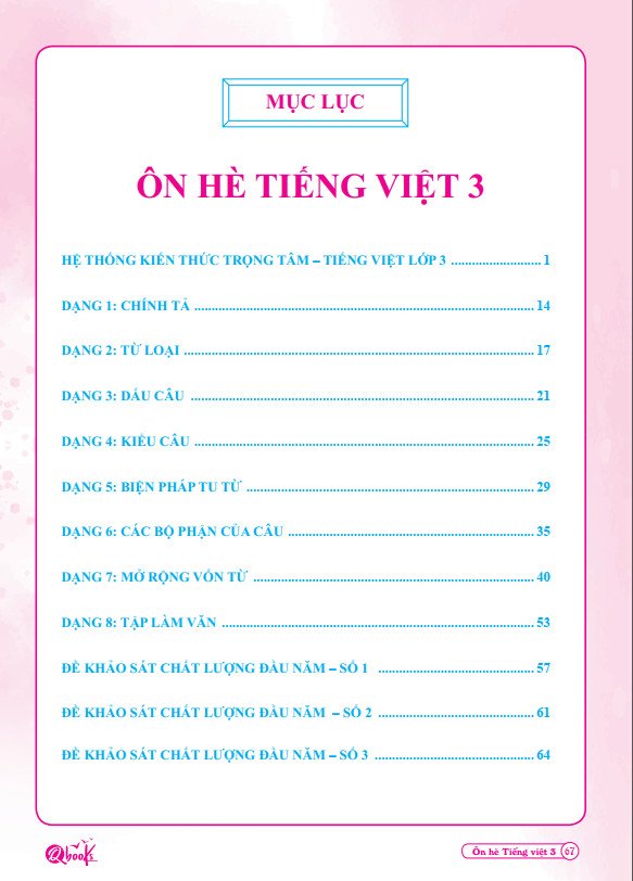 Combo Ôn Hè Toán và Tiếng Việt 3 - Chương Trình Mới - Dành cho học sinh lớp 3 lên 4 (2 cuốn)