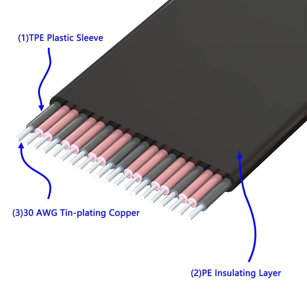Cáp mở rộng PCI-E 3.0 1X đến 1X 90 ° 20cm