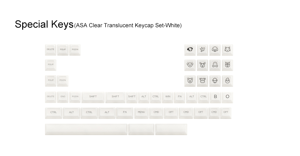 AKKO Keycap set (PC / ASA-Clear profile / 155 nút), Hàng chính hãng