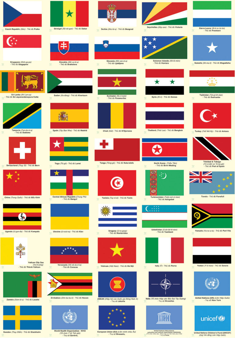 Bộ cờ các nước và các tổ chức quốc tế, Flashcards cờ quốc gia, giáo cụ mầm non