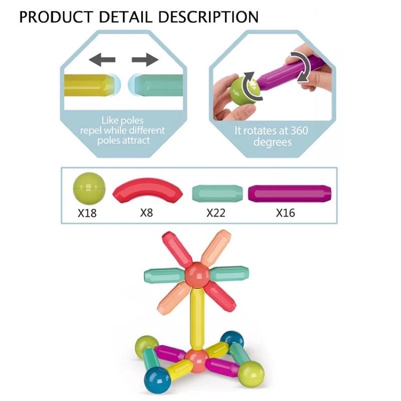 Bộ xếp hình nam châm thế hệ mới - Đồ chơi phát triển trí tuệ sáng tạo cho bé