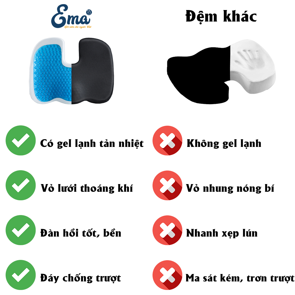 Đệm ngồi ghế văn phòng chống đau xương cụt, ê mông, thâm mông, xệ mông cho dân văn phòng, lái xe, học sinh - Thương hiệu EMA - Loại cao cấp có gel tản nhiệt