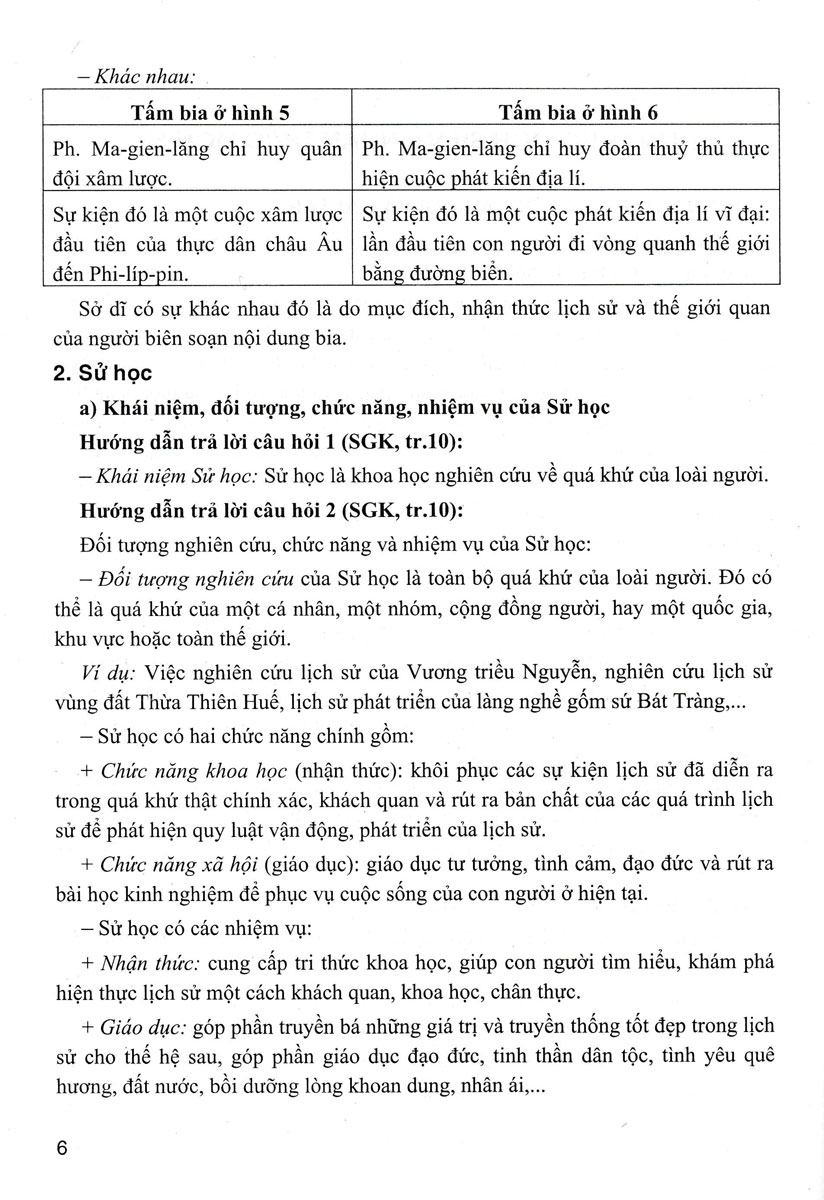 Hướng Dẫn Trả Lời Câu Hỏi Và Bài Tập Lịch Sử Lớp 10 (Bám Sát SGK Kết Nối) - HA