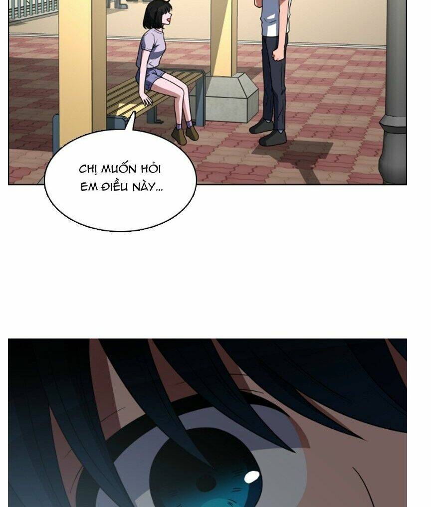 no scope chapter 77 67