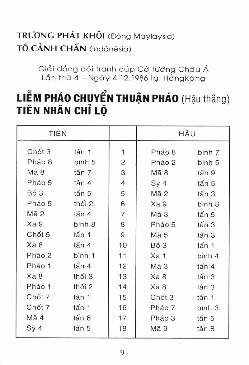 Cờ Tướng Danh Thủ Quốc Tế Đối Cuộc (Tái Bản)