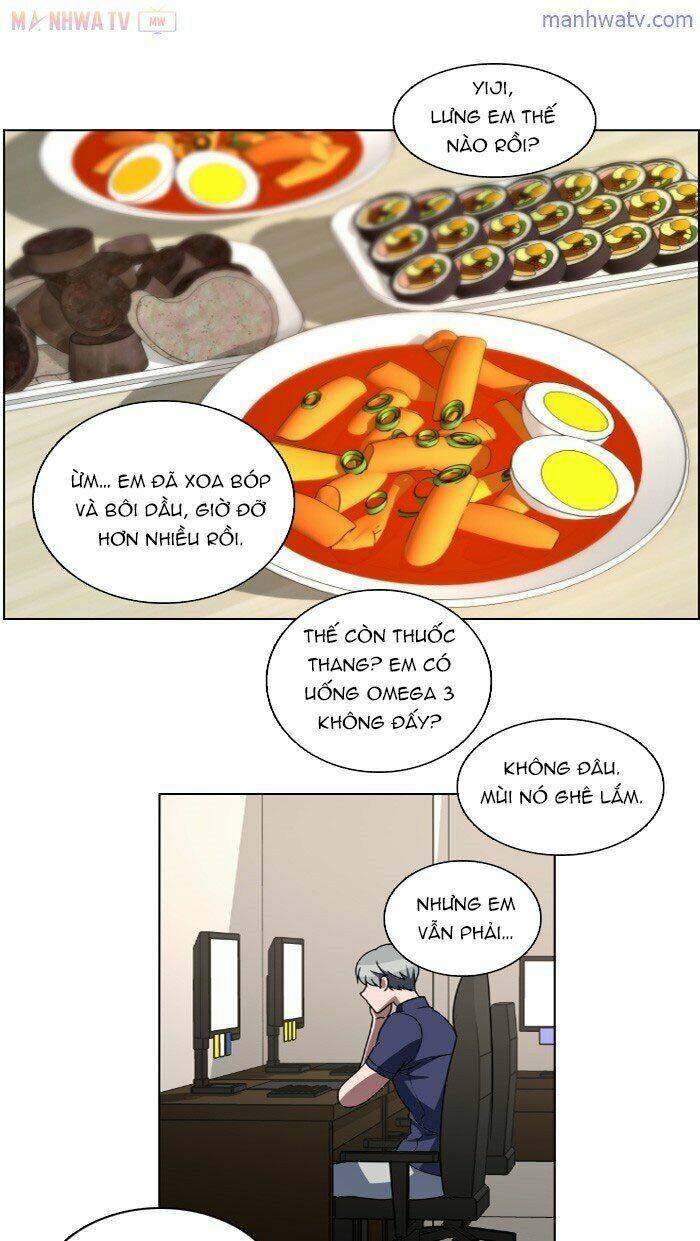 no scope chapter 20 22