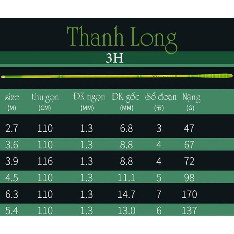 Cần câu tay, câu đơn Thanh Long 3H Phukiencaulure25 Cần câu 3H tặng kèm ngọn phụ chuyên gẩy rô, diếc, chép...