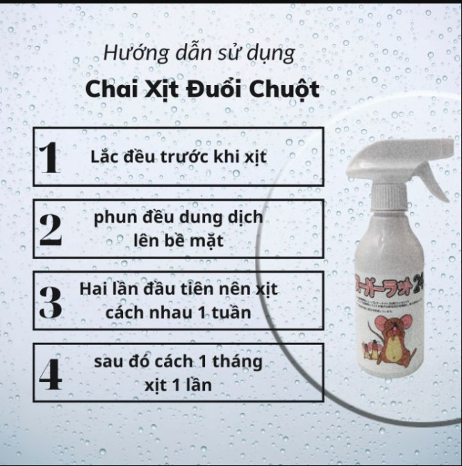 Chai Xịt Đuổi Chuột Hương Bạc Hà - Dành cho xe hơi và mọi nơi - Xua đuổi chuột an toàn, hiệu quả