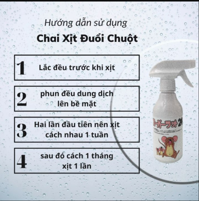 Chai Xịt Đuổi Chuột  Hương Bạc Hà - Dành cho xe hơi và mọi nơi - Xua đuổi chuột an toàn, hiệu quả