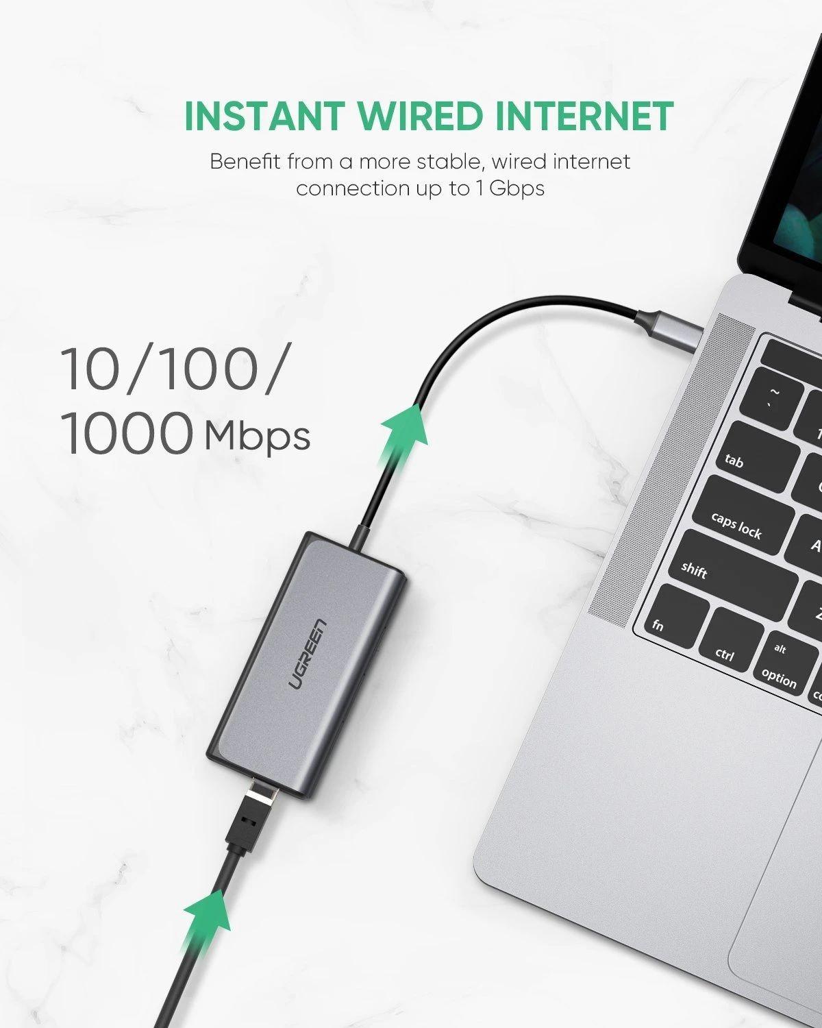 Ugreen UG50851CM208TK 5 trong 1 xám đen bộ chuyển USB type C Hub ra RJ45 Gigabit Ethernet + 3 cổng USB 3.0 cổng cấp nguồn Micro USB - HÀNG CHÍNH HÃNG