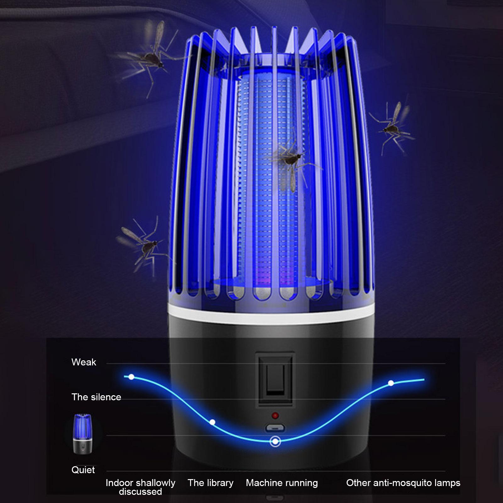 Đèn bẫy côn trùng