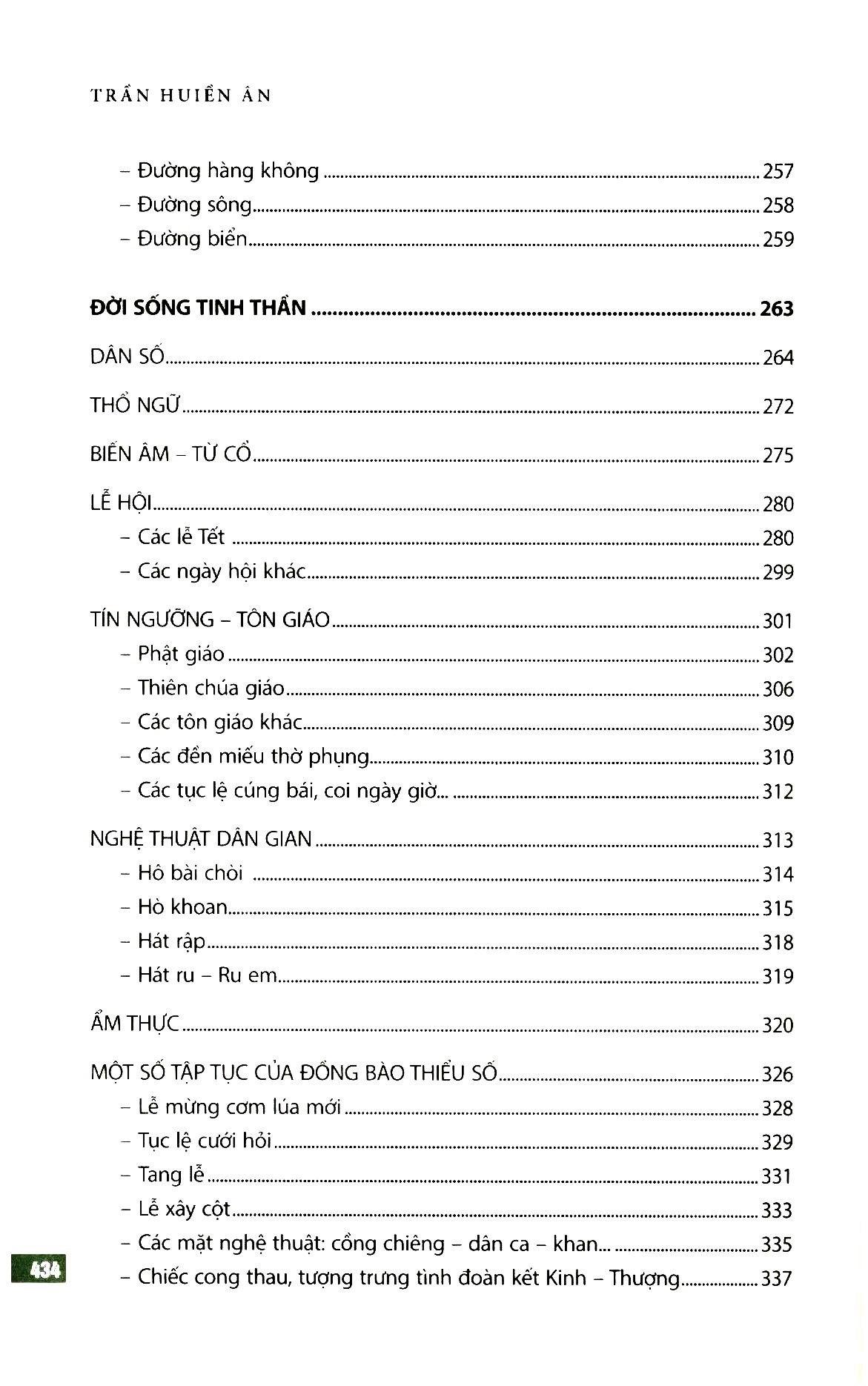 Phú Yên - đất và người
