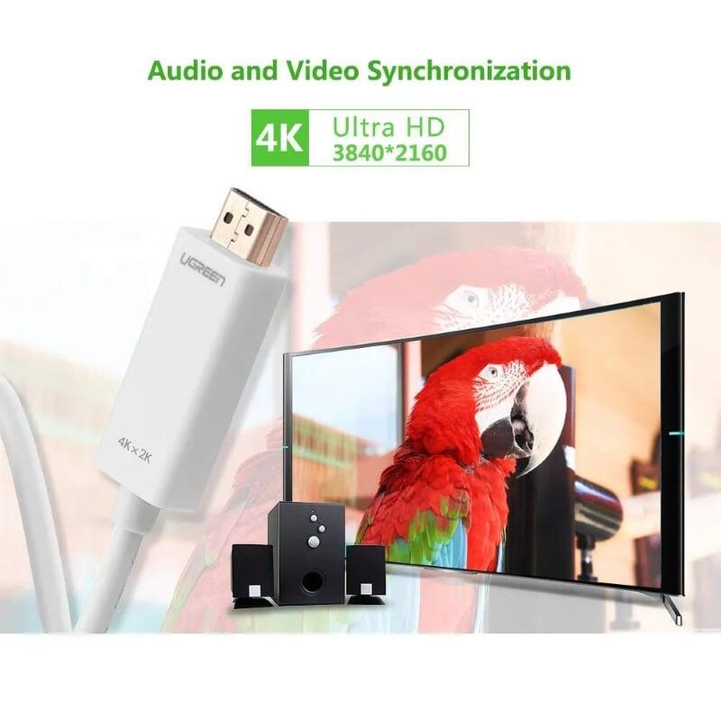 Ugreen UG20849MD101TK 1.5M màu Trắng Cáp chuyển đổi Mini DP sang HDMI hỗ trợ phân phải 4K x 2K - HÀNG CHÍNH HÃNG