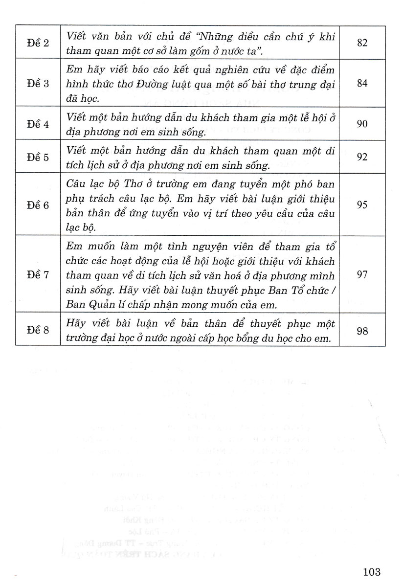 Dàn Bài Làm Văn 10  _HA