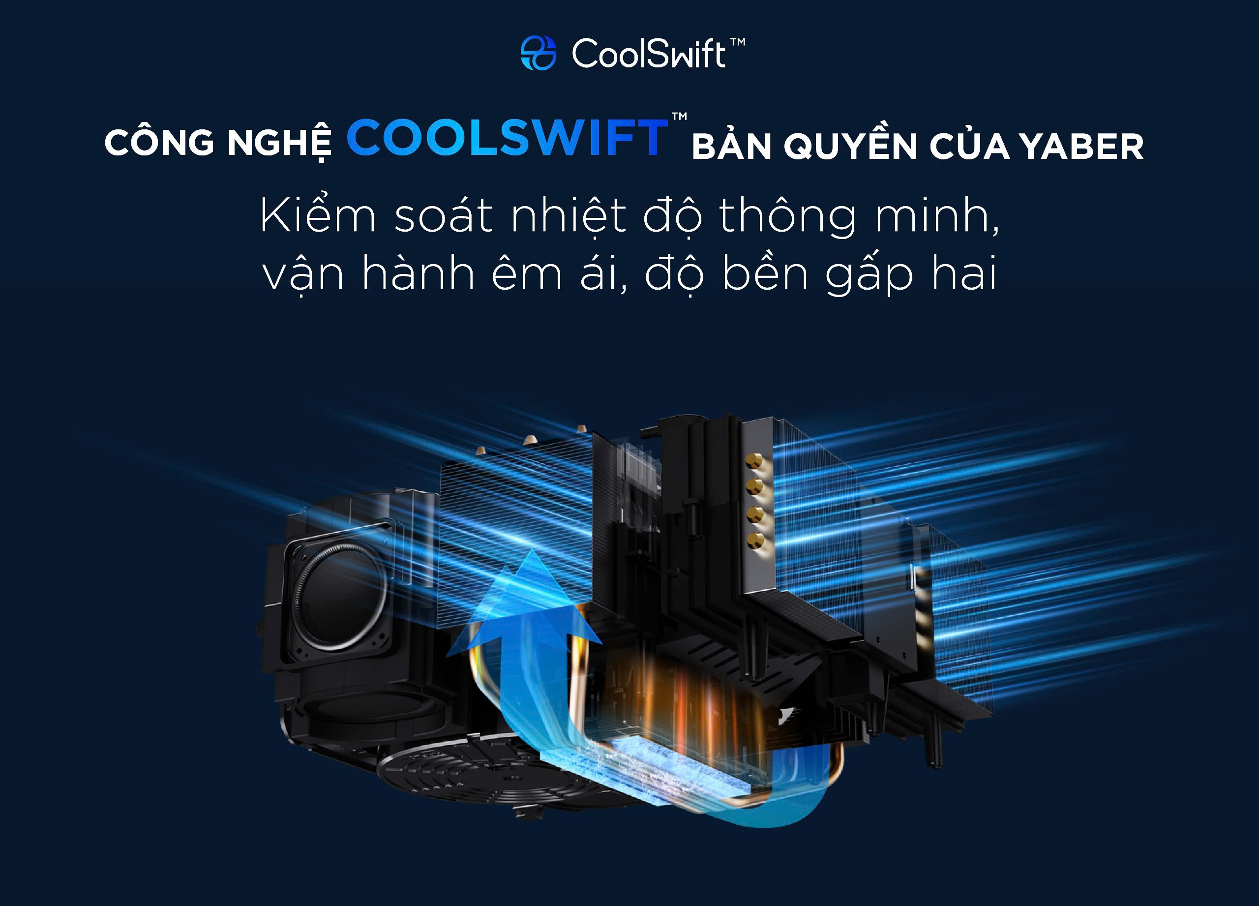Máy chiếu thông minh Yaber K3 tích hợp loa JBL Android Tivi Netflix bản quyền  Full-HD 4K- Hàng Chính Hãng - Thương hiệu Máy chiếu gia đình và văn phòng hàng đầu