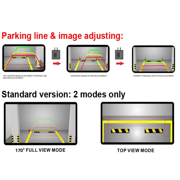 Camera lùi hồng ngoại hỗ trợ nhìn ban đêm kết nối 5 chân, chống nước, dài 5.5m Độ phân giải video 1080P