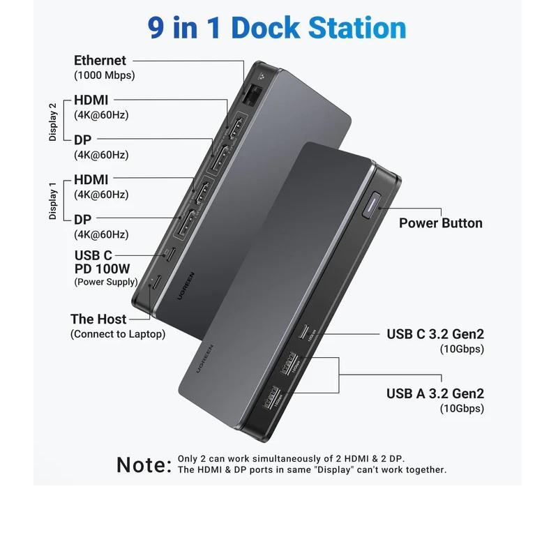 Ugreen UG90912CM615TK ra 2 x USB 3.1 + 1 x USB-C + 2 x HDMI + 2 x DP1 + RJ45 Gigabit + PD Bộ chuyển đổi USB type C - HÀNG CHÍNH HÃNG