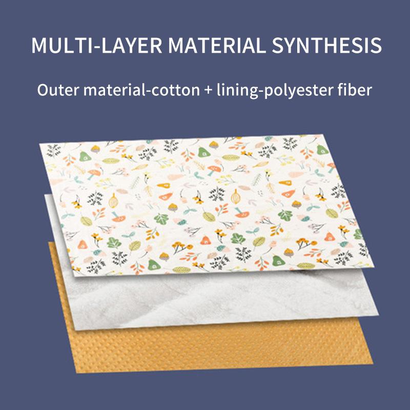 Cho Bé Bộ Chăn Ga Gối Cotton Swaddle Cho Bé Sơ Sinh Giường Trẻ Sơ Sinh Trẻ Em Chần Gòn Đầm Bọc Hoạt Hình Cho Bé Chăn Ga Gối