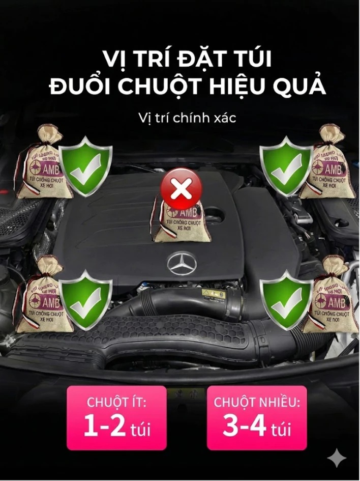 Túi chống chuột AMB chính hãng, đuổi chuột ô tô hiệu quả, ngăn chuột cắn dây điện