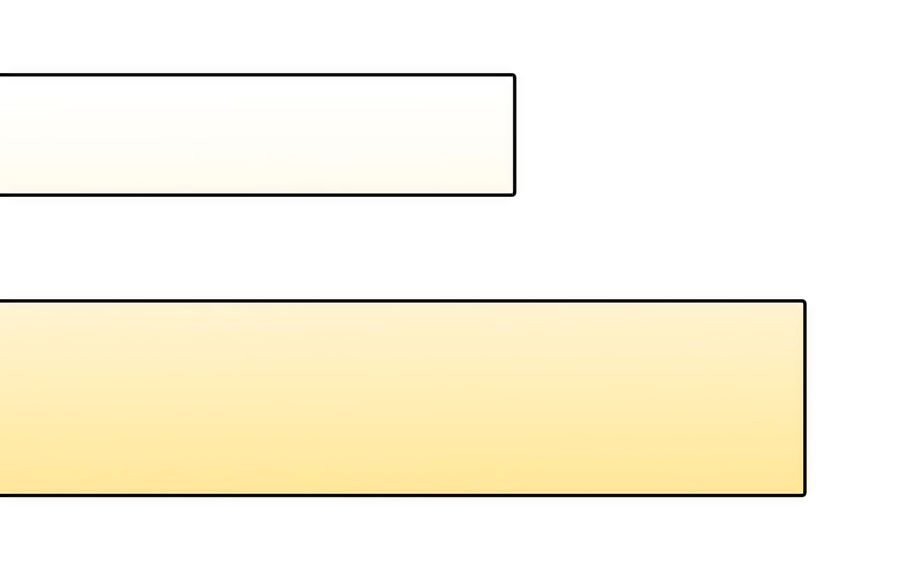 watashi wo hitorijime ni shite chapter 5 2