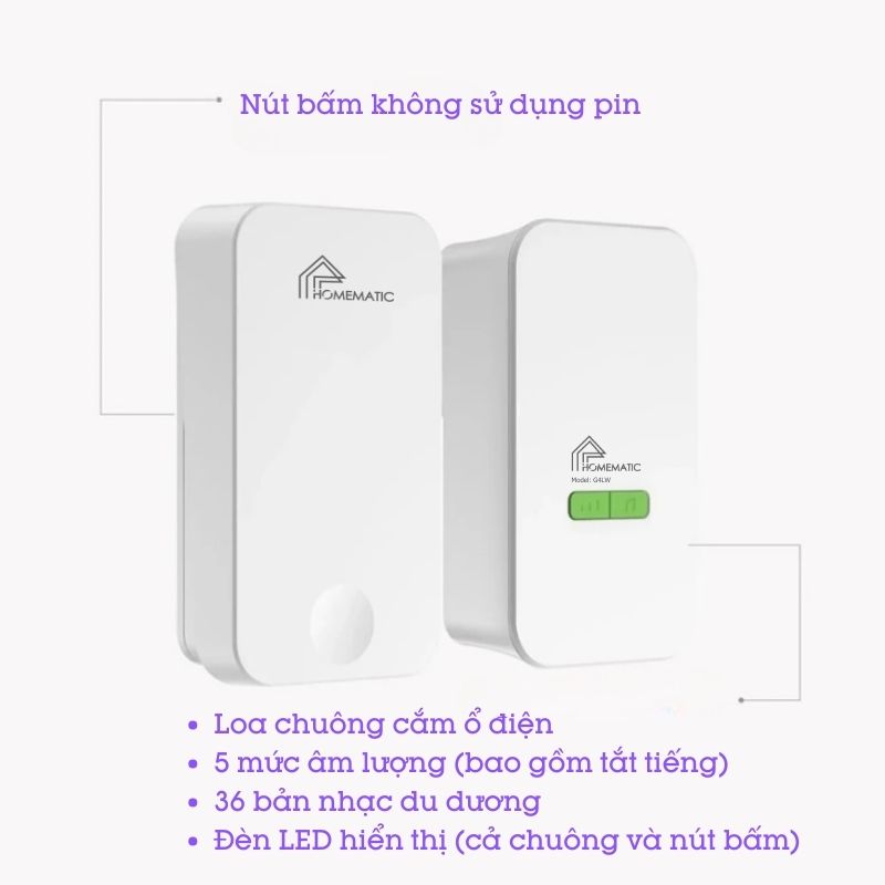 Chuông Cửa Không Dây Không Dùng Pin Chống Nước Homematic G4LW